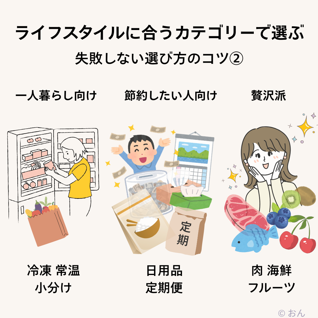 ふるさと納税の返礼品選び方②カテゴリーから選ぶ