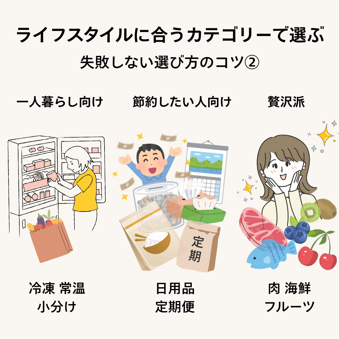 ふるさと納税の返礼品選び方②カテゴリーから選ぶ