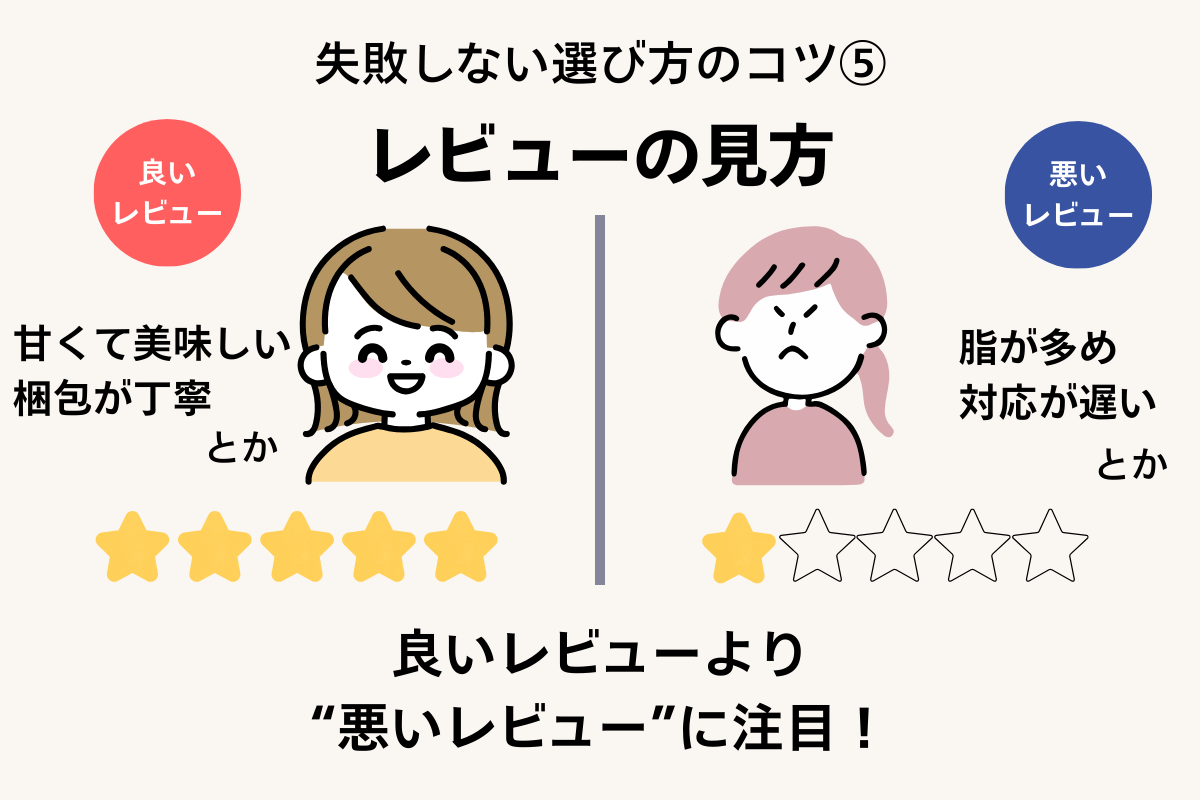 ふるさと納税の返礼品選び方⑤レビュー確認
