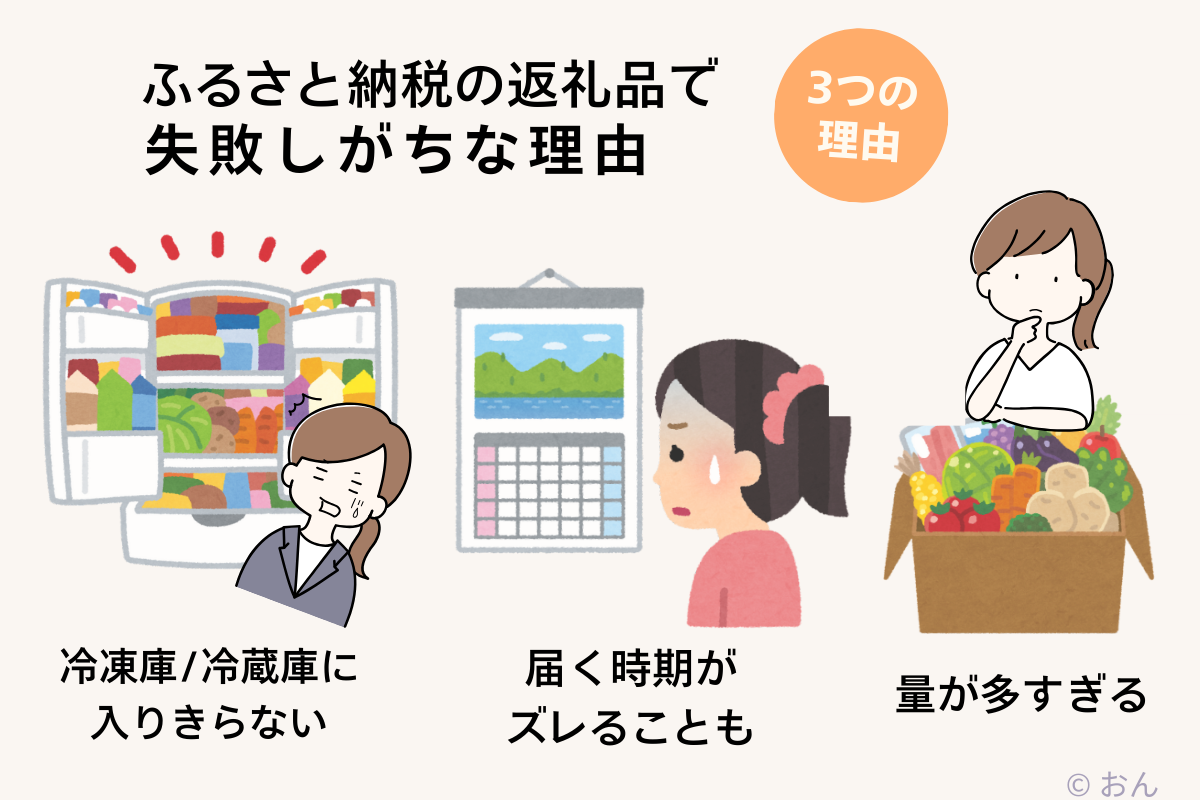 ふるさと納税返礼品で失敗しがちな理由