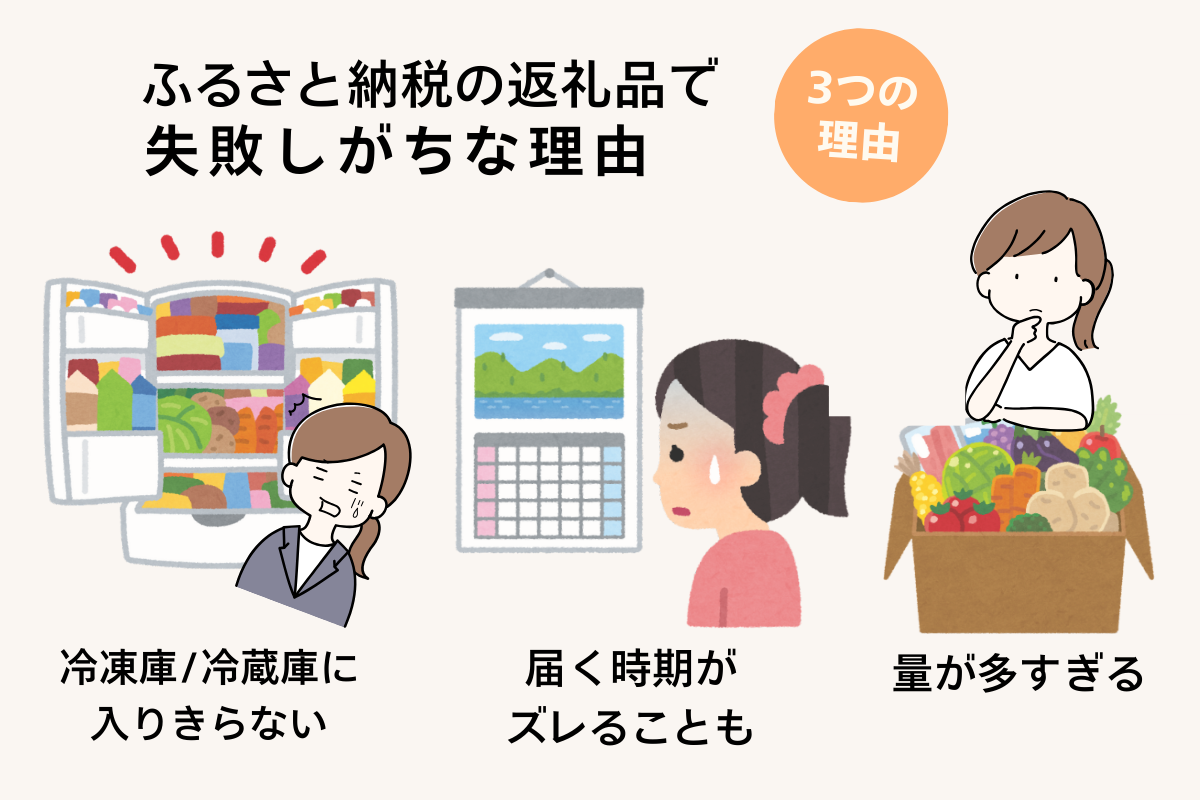 ふるさと納税返礼品で失敗しがちな理由