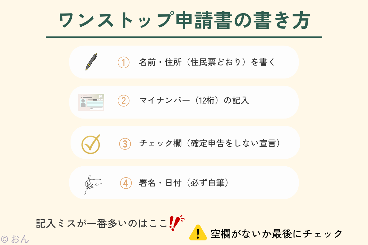 ワンストップ特例制度申請書の書き方