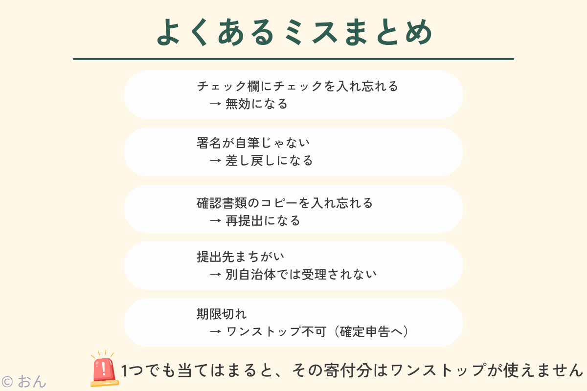 ワンストップ特例制度申請時のよくあるミス