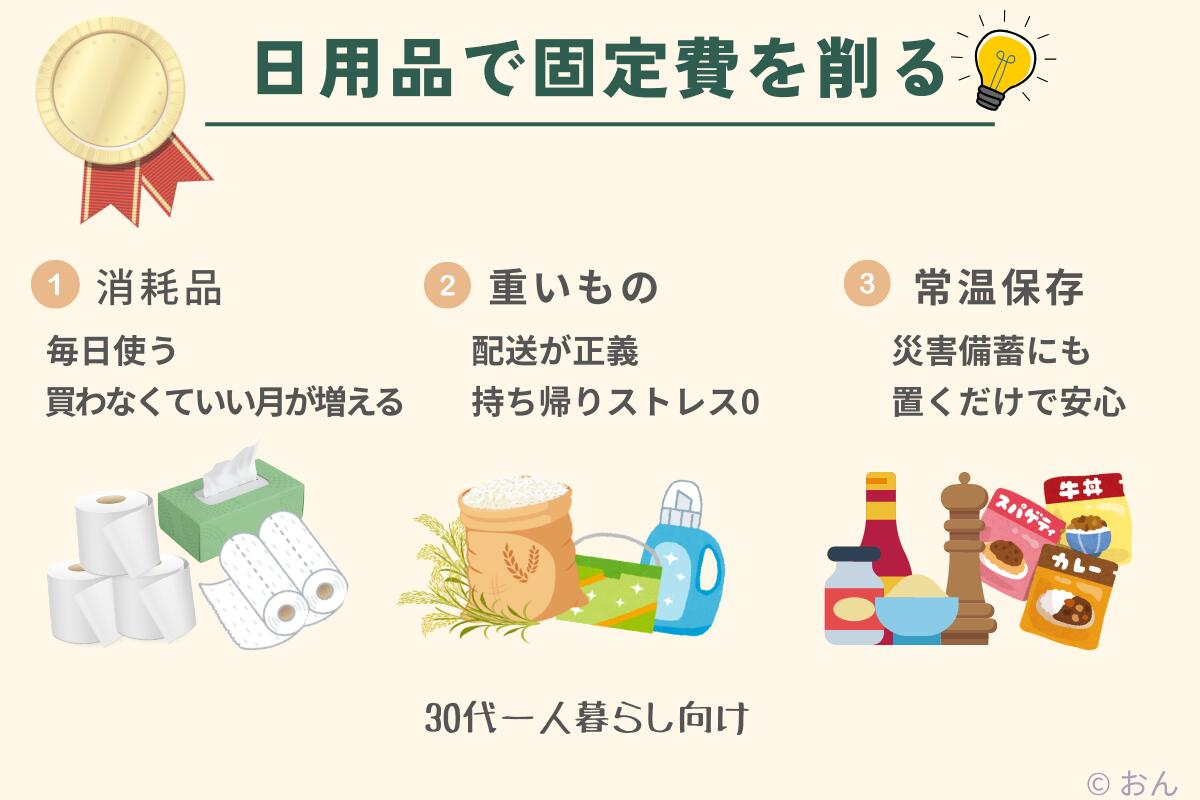 ふるさと納税日用品の返礼品