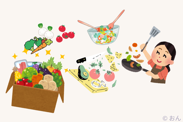 食材宅配のメリット ミールキット調理