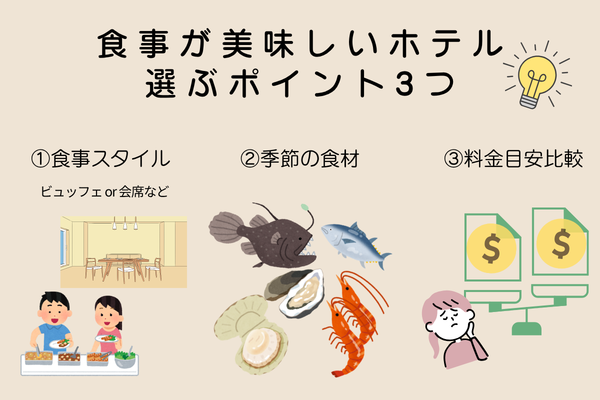 食事が美味しいホテルを選ぶポイント