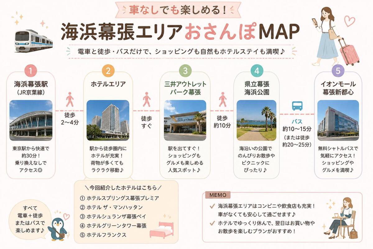 海浜幕張駅周辺の観光スポットとホテルの位置関係マップ