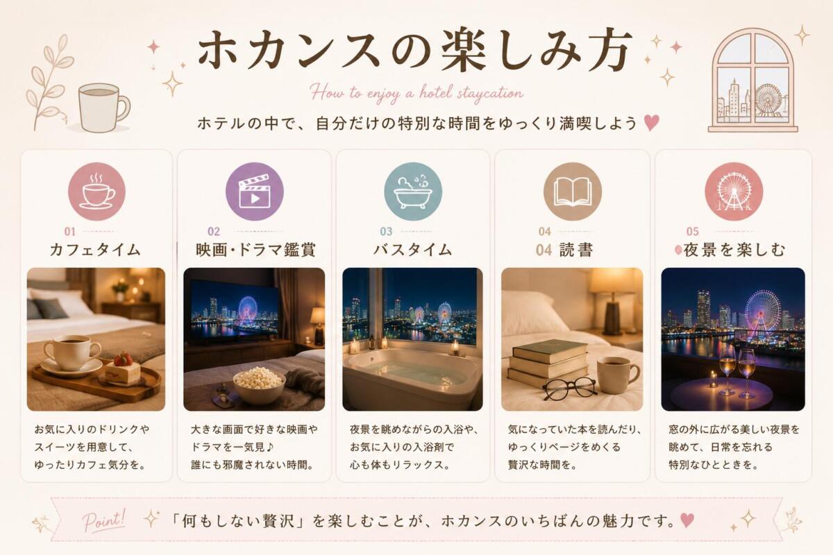 横浜ホカンスの楽しみ方