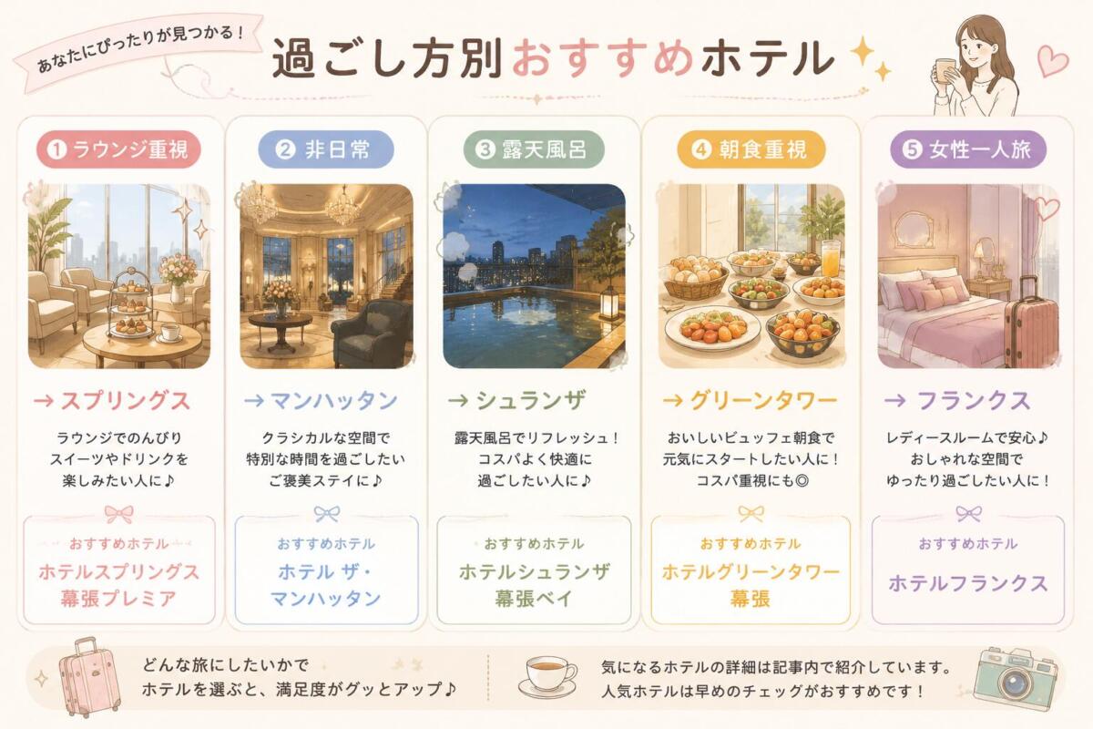 過ごし方別おすすめホテル
