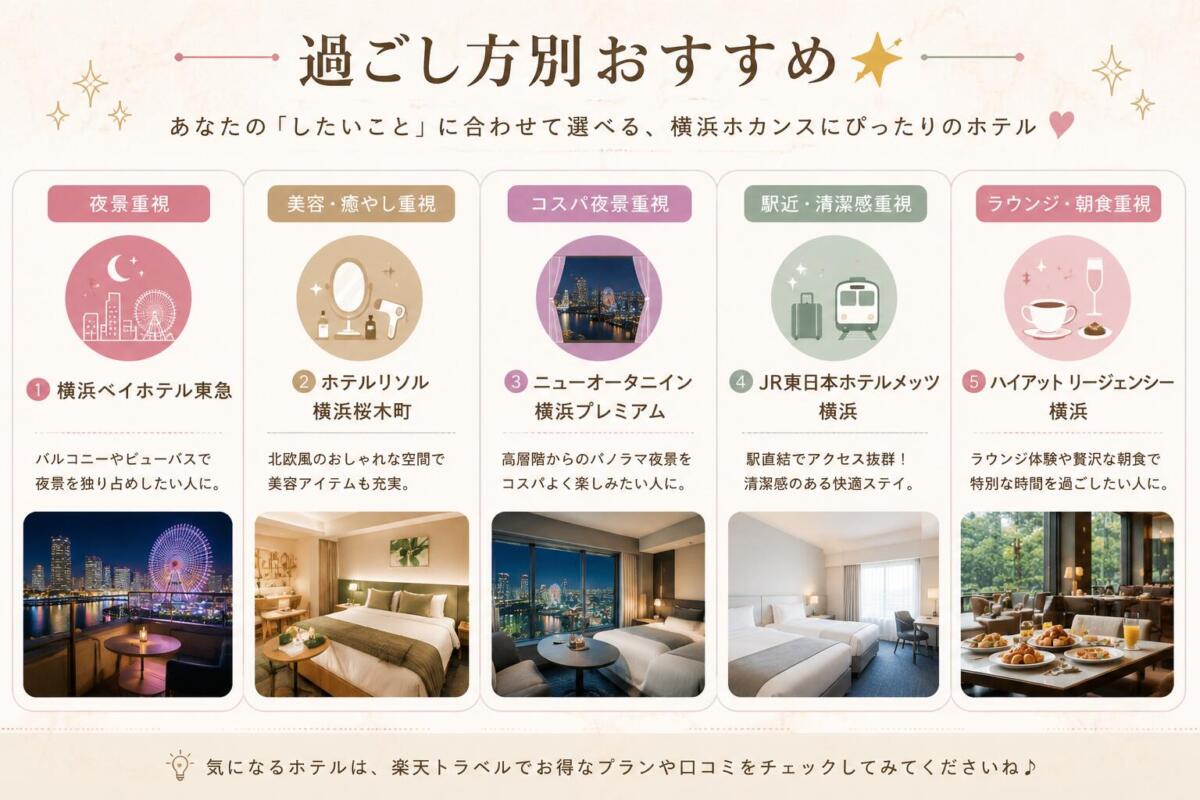 【横浜】過ごし方別ホカンスおすすめホテル