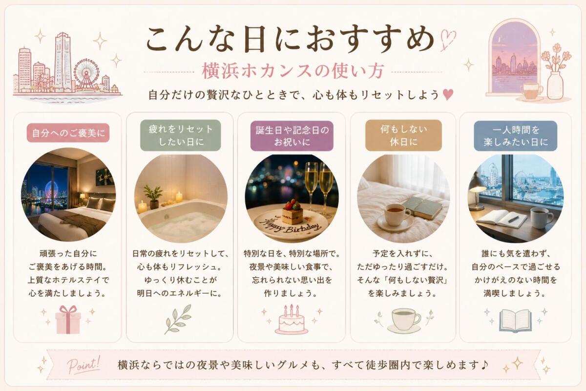 横浜ホカンスはこんな日におすすめ