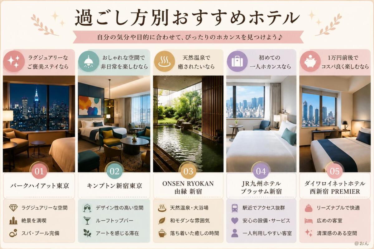 【東京新宿ホカンス】過ごし方別ホカンスおすすめホテル