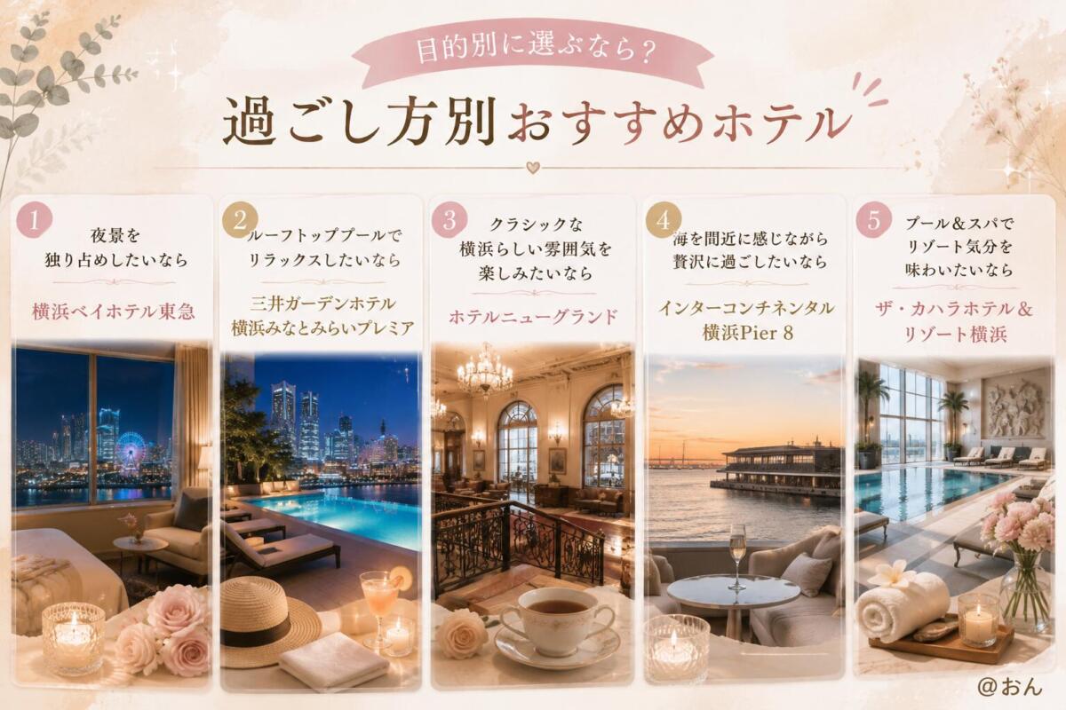 【横浜ベイエリアホカンス】過ごし方別ホカンスおすすめホテル