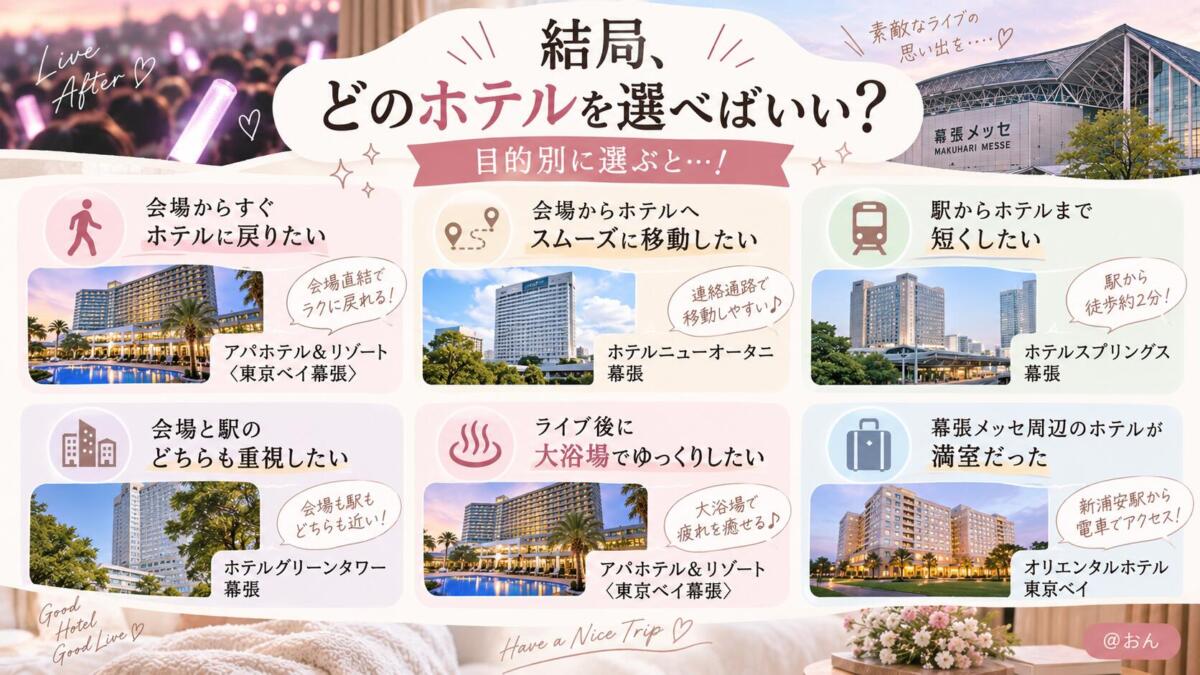 【幕張メッセ】ライブ終演後のホテル目的別比較